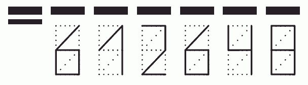 Пример заполнения индекса 612648