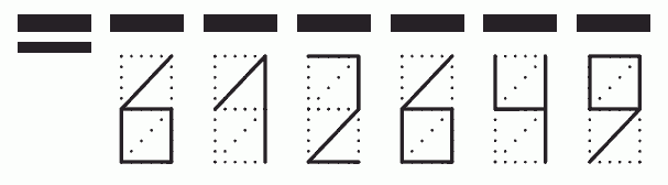 Пример заполнения индекса 612649