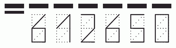 Пример заполнения индекса 612650