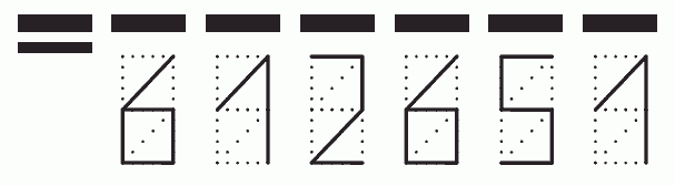 Пример заполнения индекса 612651