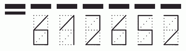 Пример заполнения индекса 612652