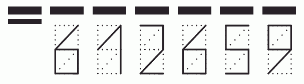 Пример заполнения индекса 612659