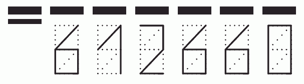 Пример заполнения индекса 612660