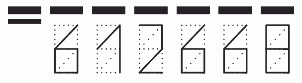 Пример заполнения индекса 612668