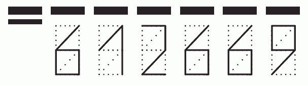 Пример заполнения индекса 612669