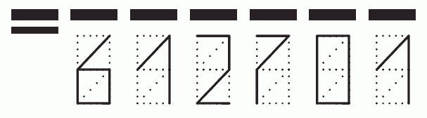 Пример заполнения индекса 612701