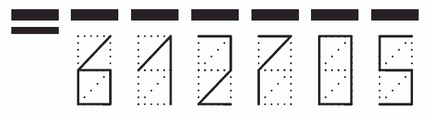 Пример заполнения индекса 612705