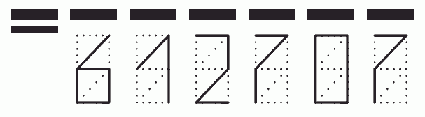 Пример заполнения индекса 612707