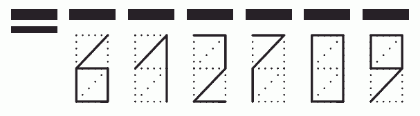 Пример заполнения индекса 612709