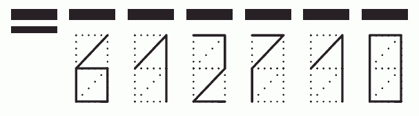 Пример заполнения индекса 612710