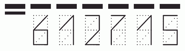 Пример заполнения индекса 612715