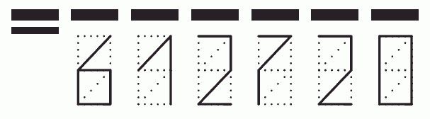 Пример заполнения индекса 612720