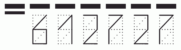 Пример заполнения индекса 612727