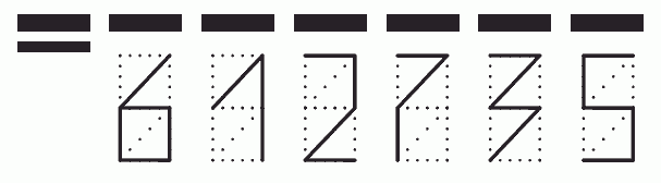 Пример заполнения индекса 612735