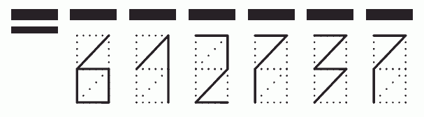 Пример заполнения индекса 612737