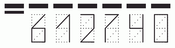 Пример заполнения индекса 612740