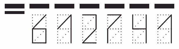 Пример заполнения индекса 612741