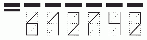 Пример заполнения индекса 612742