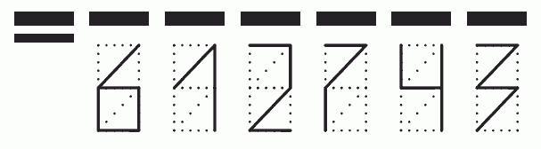 Пример заполнения индекса 612743