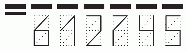 Пример заполнения индекса 612745