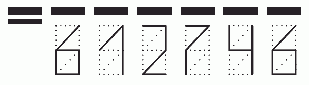 Пример заполнения индекса 612746