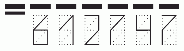 Пример заполнения индекса 612747