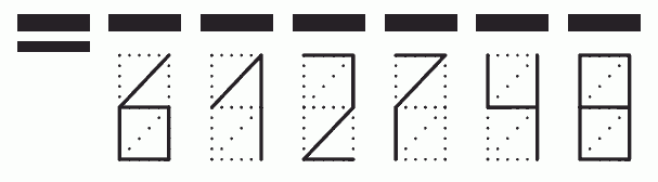 Пример заполнения индекса 612748