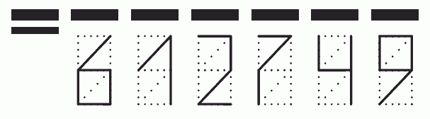 Пример заполнения индекса 612749