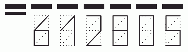 Пример заполнения индекса 612805