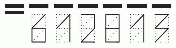 Пример заполнения индекса 612813