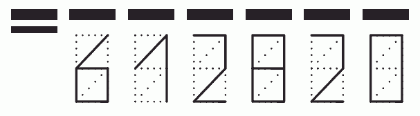 Пример заполнения индекса 612820