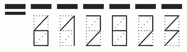 Пример заполнения индекса 612823