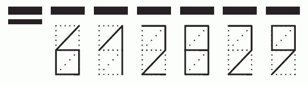 Пример заполнения индекса 612829