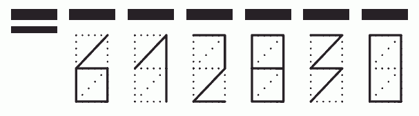 Пример заполнения индекса 612830