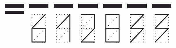 Пример заполнения индекса 612833