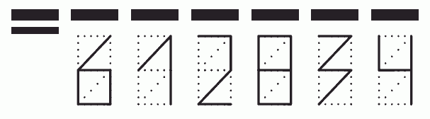 Пример заполнения индекса 612834