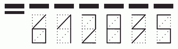 Пример заполнения индекса 612835