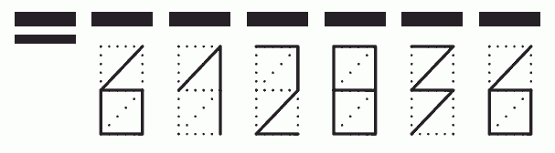 Пример заполнения индекса 612836