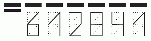 Пример заполнения индекса 612841