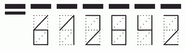 Пример заполнения индекса 612842