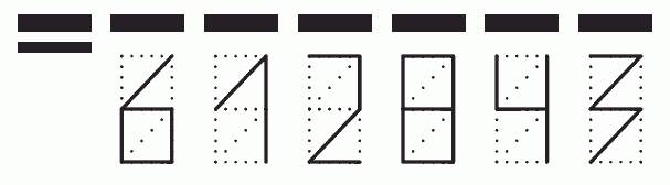 Пример заполнения индекса 612843