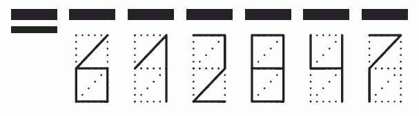 Пример заполнения индекса 612847