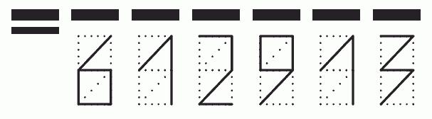 Пример заполнения индекса 612913