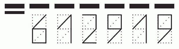 Пример заполнения индекса 612919