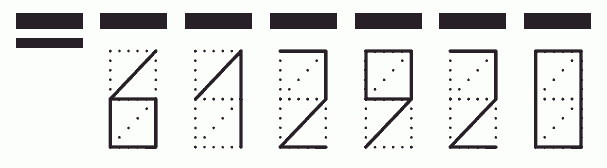 Пример заполнения индекса 612920