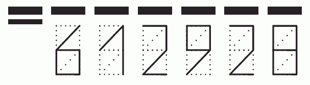 Пример заполнения индекса 612928