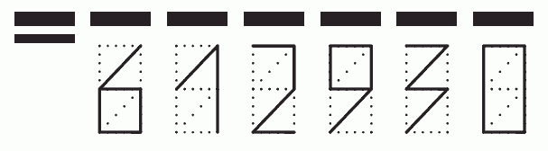 Пример заполнения индекса 612930