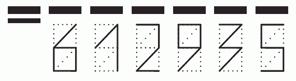 Пример заполнения индекса 612935