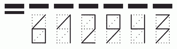 Пример заполнения индекса 612943