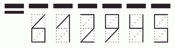 Пример заполнения индекса 612945